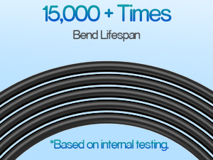 Tipo de AC 1 SAE J1772 EV Plug de carga Tipo 1 Cabeza de pistola única 16A 3.5KW 32A 7KW Para estación de carga de vehículos eléctricos 6